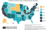 Ranking of states by fiscal condition
