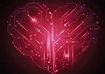HeartBleed: The New Global Cyber Threat