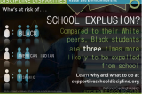 New Website Seeks To Change School Discipline
