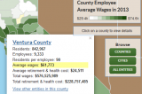 CA Controller Adds 2014 Salary Data for K-12 Entities to Website