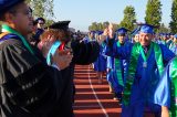 Ventura County Community College District 2017 Graduation Rates