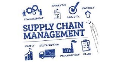 Advance Your Career | Supply chain certification training course by APICS