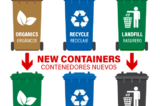 City Of Ventura Hosts Virtual Workshops To Help Residents And Businesses With New Organics Recycling Requirements