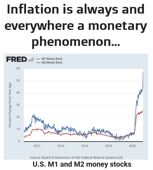 Biden inflation.png